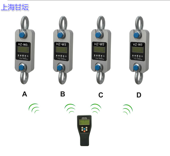 攜帶式拉力計(jì)HZ-W3-5t 多個(gè)測(cè)試數(shù)據(jù)一個(gè)儀表顯示